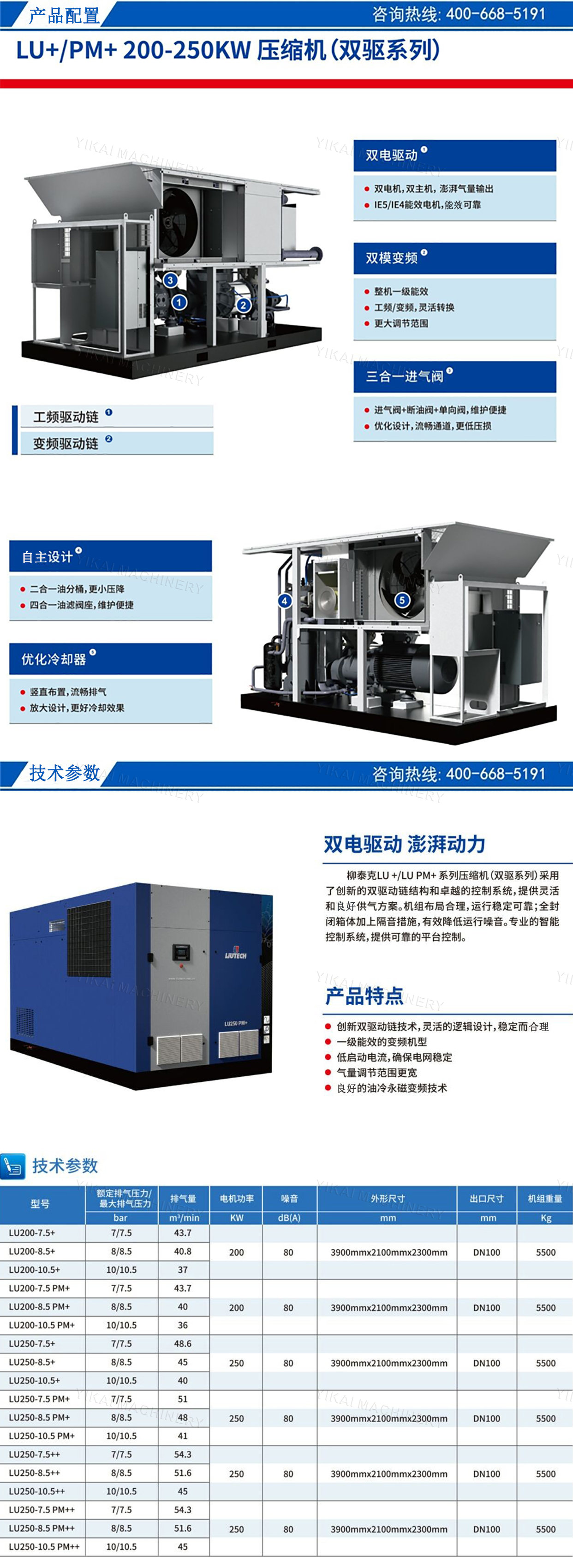 柳泰克雙驅(qū)動(dòng)空壓機(jī)樣冊(cè)1_副本.jpg